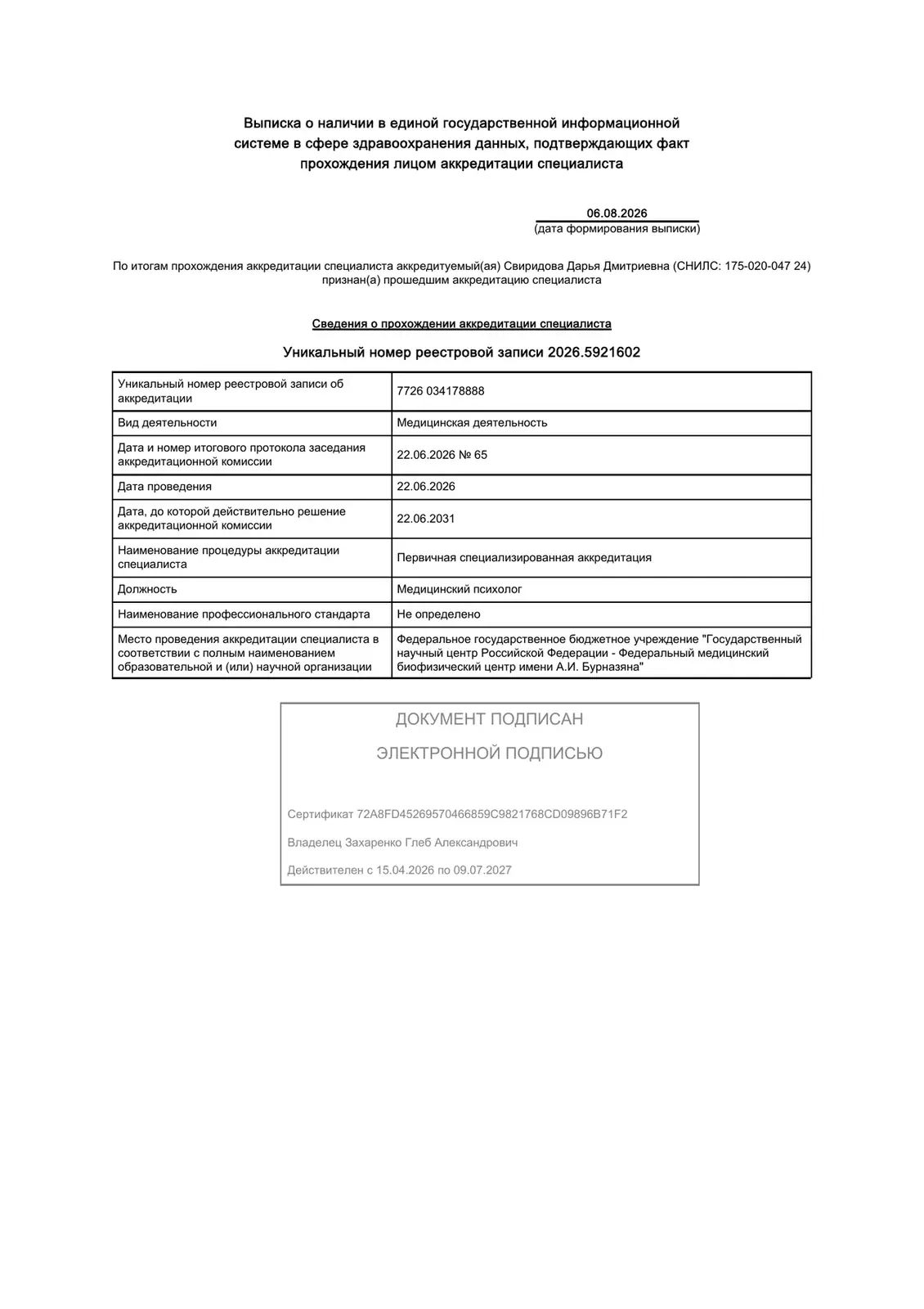 Выписка об аккредитации Дарьи Свиридовой как медицинского психолога